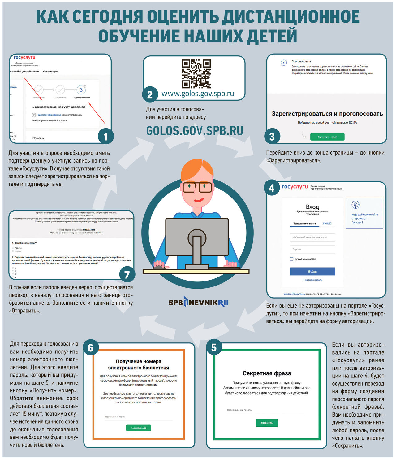 Дистанционное обучение